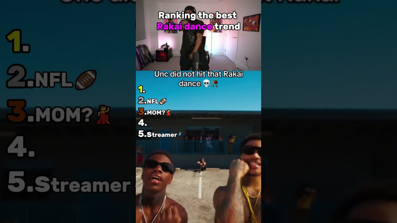 Ranking the best Rakai dance trend