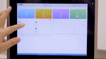 Product Introduction – Network Management System
