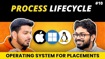 Lecture 10: What are different Process States in Operating System ?