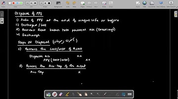 CAF 01 Introduction to Accounting (IA) Lecture 57 | Disposal Of PPE