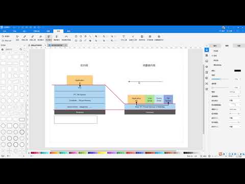 Edraw Max亿图图示11.0-鸿蒙微内核图