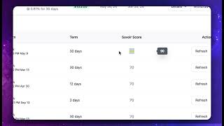 Savoir Finance: The Home Screen | Your All-in-One Financial Command Center & Future of Investments