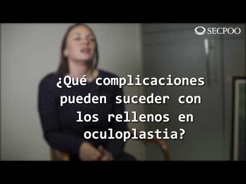 Vídeo: Rellenos Oculares: Tipos, Procedimiento, Costo, Complicaciones