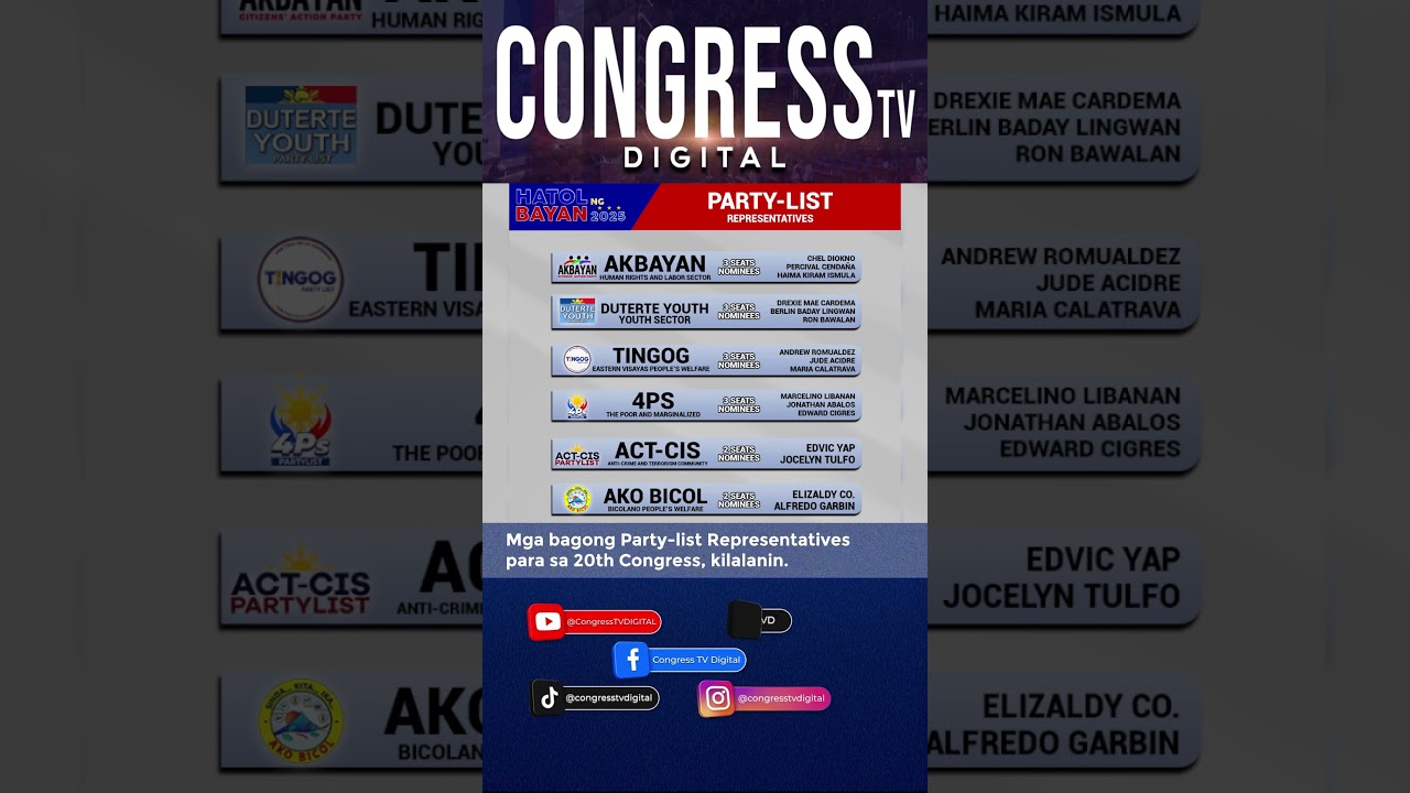 TINGNAN: Mga bagong party-list representative, kilalanin!