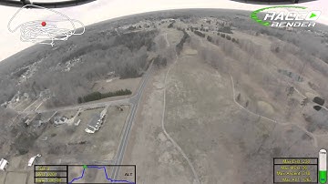 DJI Phanton FC40 GoPro3 Flytrex RaceRender