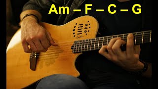 Base para improviso em C Maior ( Backing Track in C major )