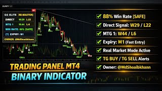 Binary Trading Indicator MT4 | Best Forex Strategy 2026