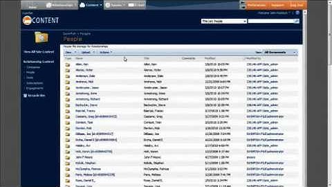 SharePoint Integration with Relationships CRM