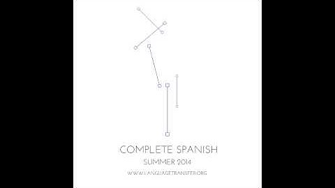 Complete Spanish, Track 6 - Language Transfer, The Thinking Method