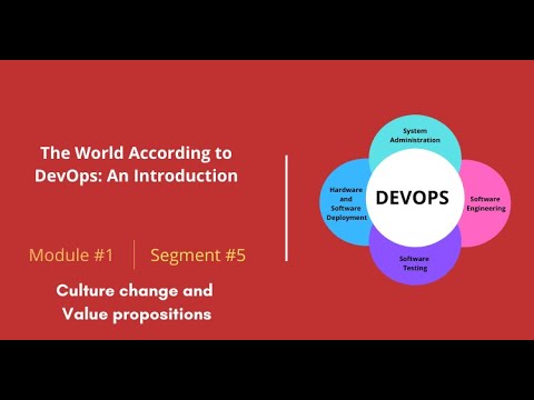 Culture change and Value Propositions | Segment #5 | The World According to DevOps | Starweaver