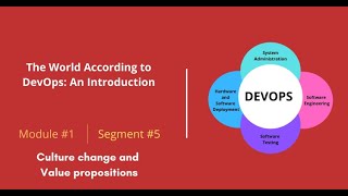 Culture change and Value Propositions | Segment #5 | The World According to DevOps | Starweaver