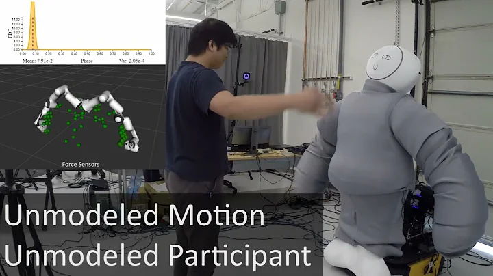 Learning Whole-Body Human-Robot Haptic Interaction in Social Contexts