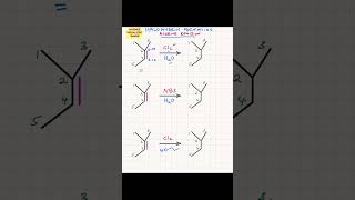 Halohydrin Formation - Alkene Reactions