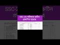 SSC 2025 পরীক্ষার রুটিন || ssc 2025 exam routine || ssc exam routine 2025 || Rifat Academy