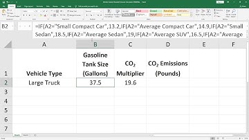 Vehicle Carbon Dioxide Emissions Calculator