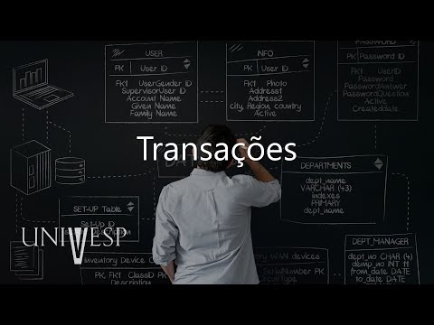 Vídeo: O que é uma transação de banco de dados, dê 2 exemplos de uma transação?