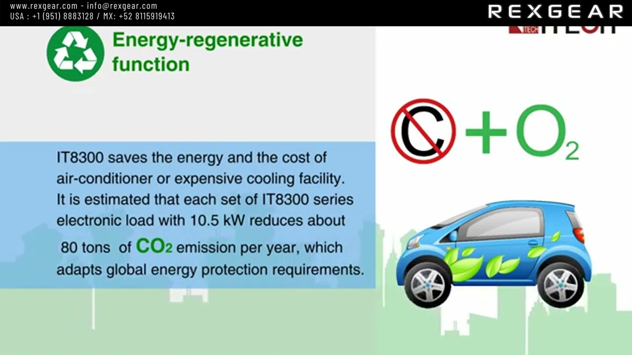 IT8300 Series Regenerative DC Electronic Load