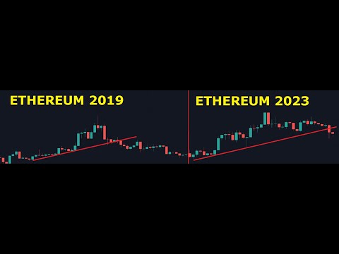 Bitcoin und Ethereum.