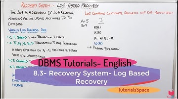 8.3(ENG)- Log Based Recovery In DBMS | Log Based Recovery | Recovery System In DBSM | DBMS Tutorials