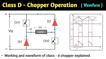 class d chopper | two quadrant type b chopper | type d chopper | class d chopper power electronics