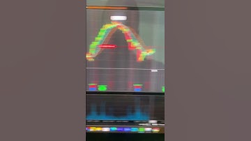 Trade with AI #shorts #stocktrading  #optiontrading #stockmarket #trendingshorts #ai