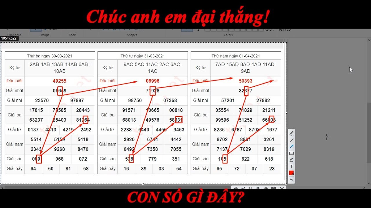 top neteller casino XSMB ngày 02_04_2021 thống kê phân tích cầu đẹp