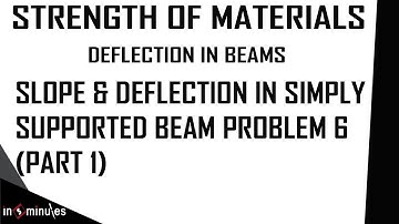 Module5_Vid22_Slope and Deflection in Overhang Beam Problem 6 (Part 1)