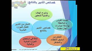 Gestion Axée sur les Résultats (GAR) التدبير بالنتائج