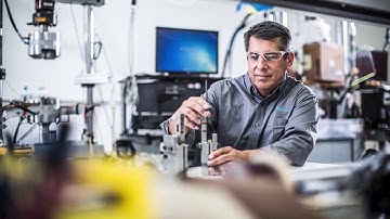 Composites: The Testing Pyramid