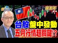 美國經濟狀況與股市表現