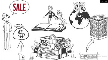 Vyond whiteboard animation