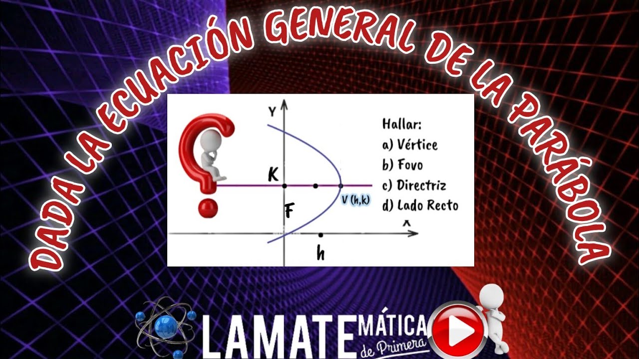 "DE LA ECUACIÓN GENERAL DE LA PARÁBOLA. HALLAR VÉRTICE, FOCO...GRÁFICA