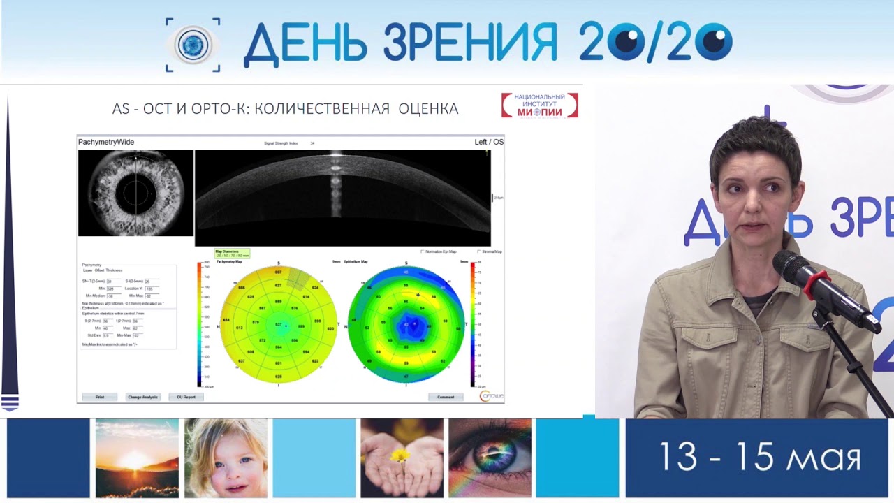 Оки тест авеню