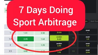Is Sport Arbitrage Betting Still Profitable?