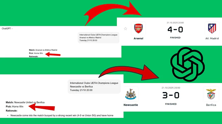 AI Football Predictions: How to Find Winning Sports Bet With Chatgpt