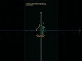 #audiovisualizer #coding #python
