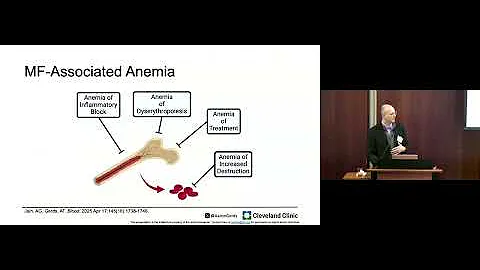 Aaron Gerds, MD/MS - Managing MF in 2025