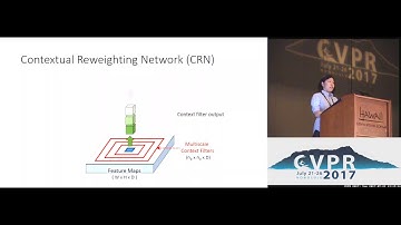 Learned Contextual Feature Reweighting for Image Geo-Localization | Spotlight 2-2A