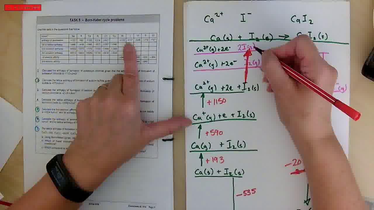 B H Cycle for Calcium Iodide YouTube