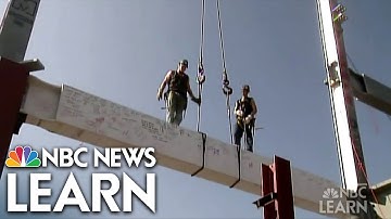 Properties of Matter