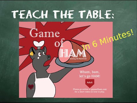 Come si gioca Gioco di Cam in 6 minuti