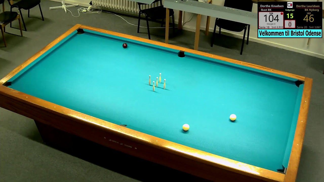 Ladies Cup Kegler 25/26 (Bord 3)