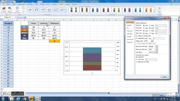 Box-and-Whiskers Plot with Negative Values in Excel 2007
