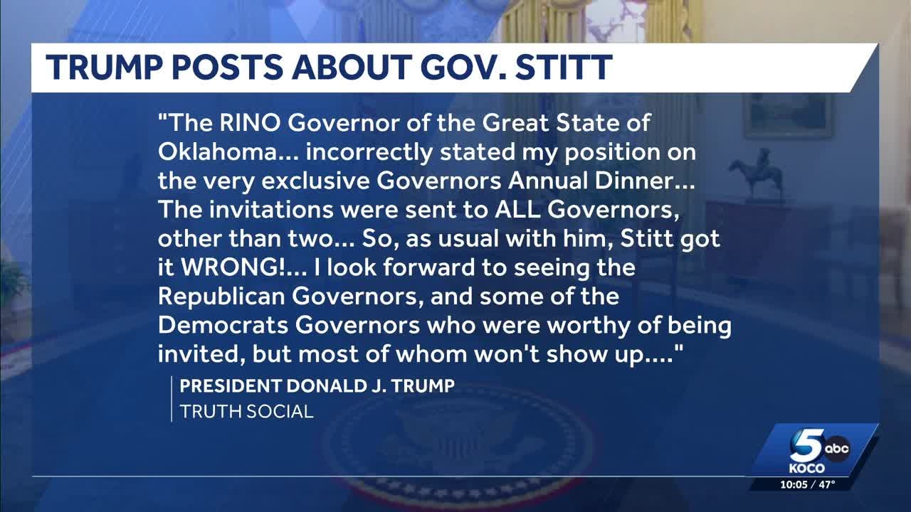 President Trump criticizes Oklahoma Gov. Stitt over governors meeting