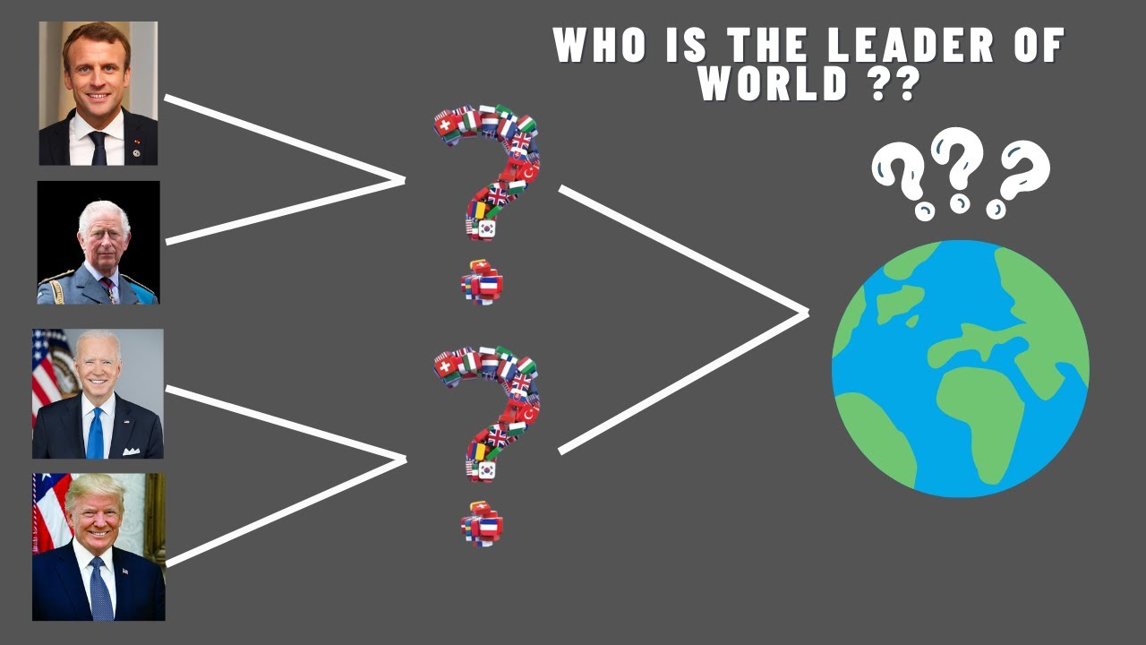 COUNTRY PRESIDENTS FOOTBALL TOURNAMENT | MARBLE SOCCER RACE