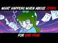 Healing After Abuse: A Journey of Recovery