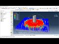 Simulation rigid body impact to concrete reinforced with composite by using SPH in Abaqus