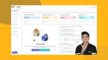 Book an Integration Set Up Call with our Experts