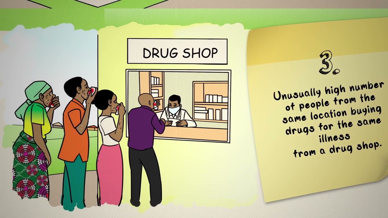 Surveillance Alerts - Stay Safe, Report Fast for Quick Action