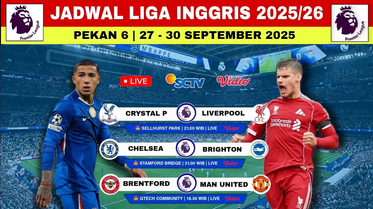 Jadwal Liga Inggris 2025 Pekan 6 | Crystal Palace vs Liverpool | Klasemen Liga Inggris 2025 Terbaru 